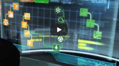 Smart buildings – the future of building technology